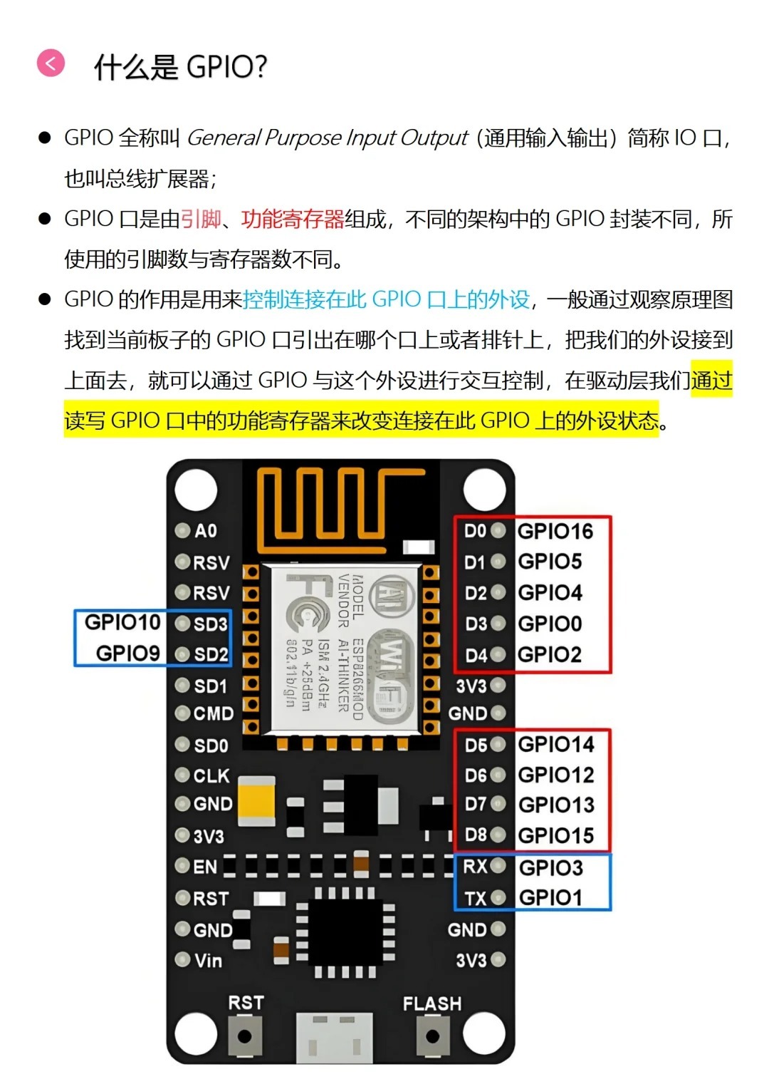 配置GPIO是什么意思,GPIO配置教程 第3张 配置GPIO是什么意思,GPIO配置教程 第3张