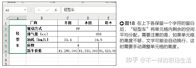 为什么就其中一个表格卡 第2张 为什么就其中一个表格卡 第2张