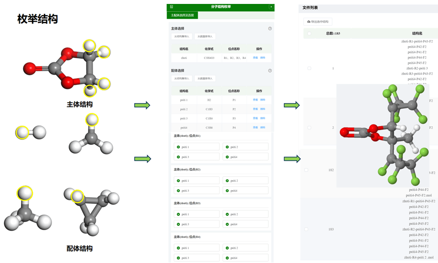 化学结构数据可视化怎么做?分子结构可视化软件推荐 第2张 化学结构数据可视化怎么做?分子结构可视化软件推荐 第2张