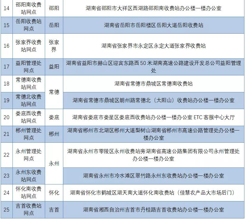 湖南服务器大概分布在哪里?有哪些主要的服务器类型和特点? 第3张 湖南服务器大概分布在哪里?有哪些主要的服务器类型和特点? 第3张