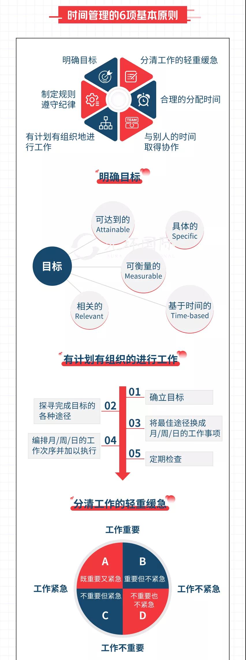 如何通过分析时间日志提升工作效率和生活质量?揭秘时间管理的秘密 第1张 如何通过分析时间日志提升工作效率和生活质量?揭秘时间管理的秘密 第1张