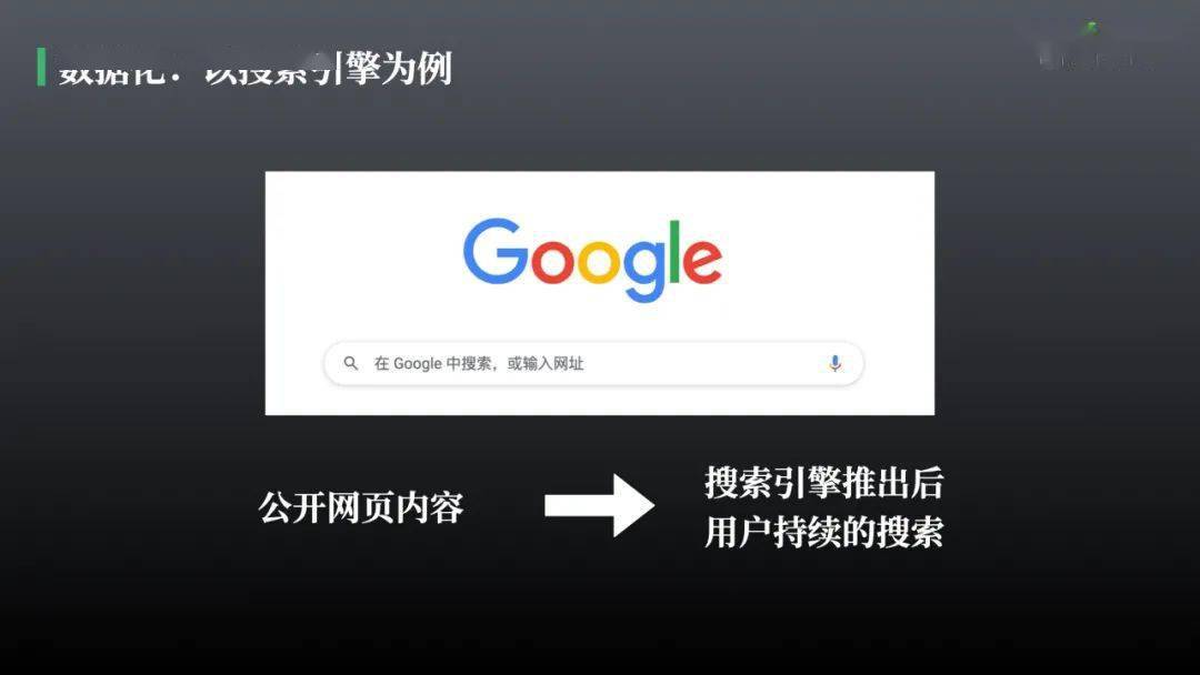 Google.com域名背后隐藏的奥秘,为何如此命名,有何特殊含义? 第3张 Google.com域名背后隐藏的奥秘,为何如此命名,有何特殊含义? 第3张