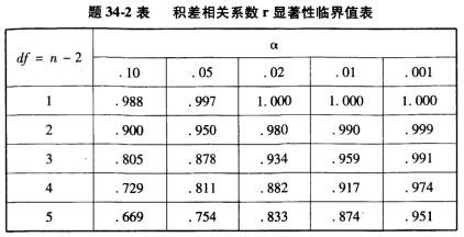 函数计算弹性如何配置?函数计算弹性伸缩最佳实践 第3张 函数计算弹性如何配置?函数计算弹性伸缩最佳实践 第3张