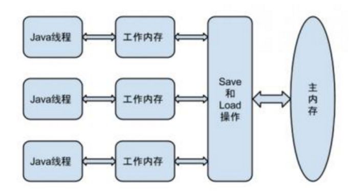 如何高效构建Java发布包?详细步骤与最佳实践揭秘! 第3张 如何高效构建Java发布包?详细步骤与最佳实践揭秘! 第3张