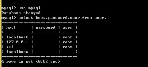 怎么用mysql访问数据库 第3张 怎么用mysql访问数据库 第3张
