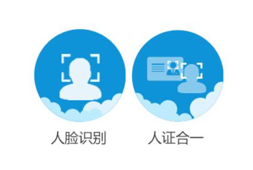 互联网身份管理服务能做什么?身份认证系统有哪些功能 第3张 互联网身份管理服务能做什么?身份认证系统有哪些功能 第3张