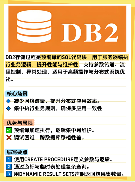 db2配置教程,db2配置方法