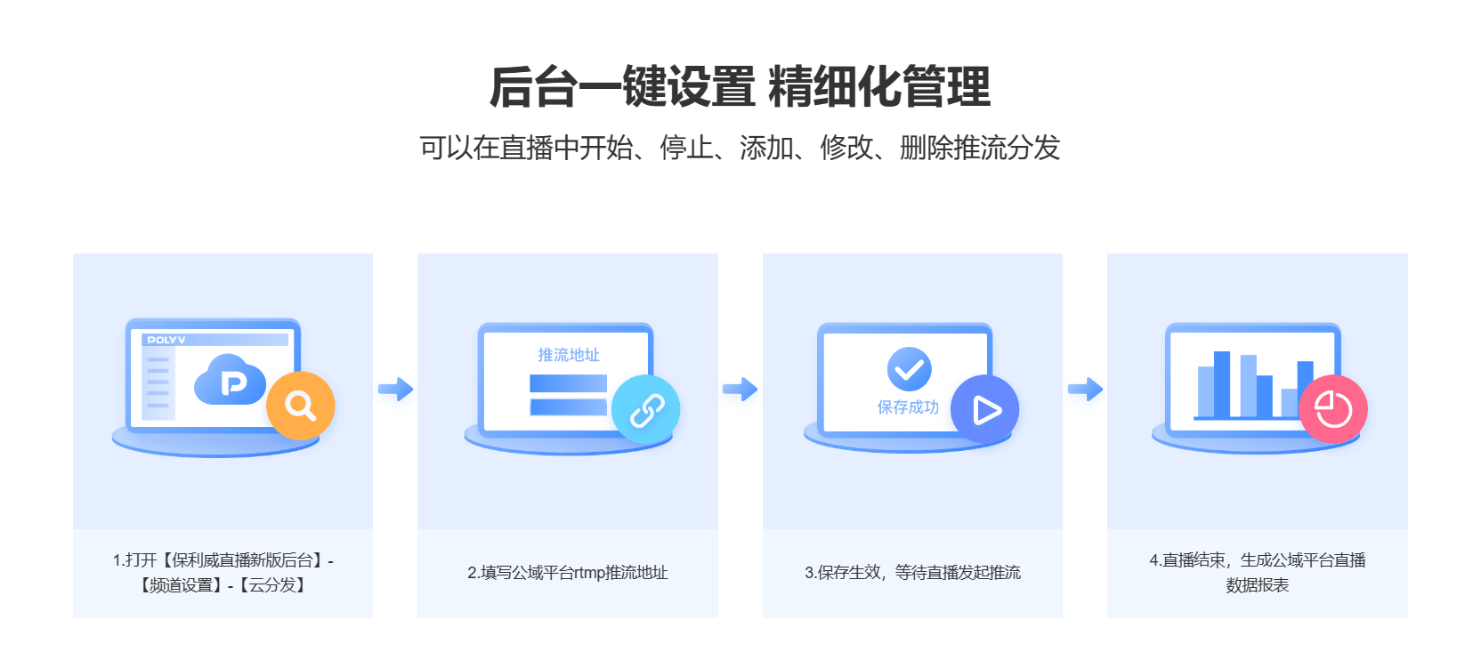 虚拟主机真的无法支持直播服务吗？直播功能限制解析疑问！ 第2张