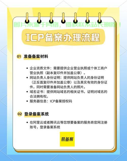 服务器购买备案需要什么条件? 第1张 服务器购买备案需要什么条件? 第1张