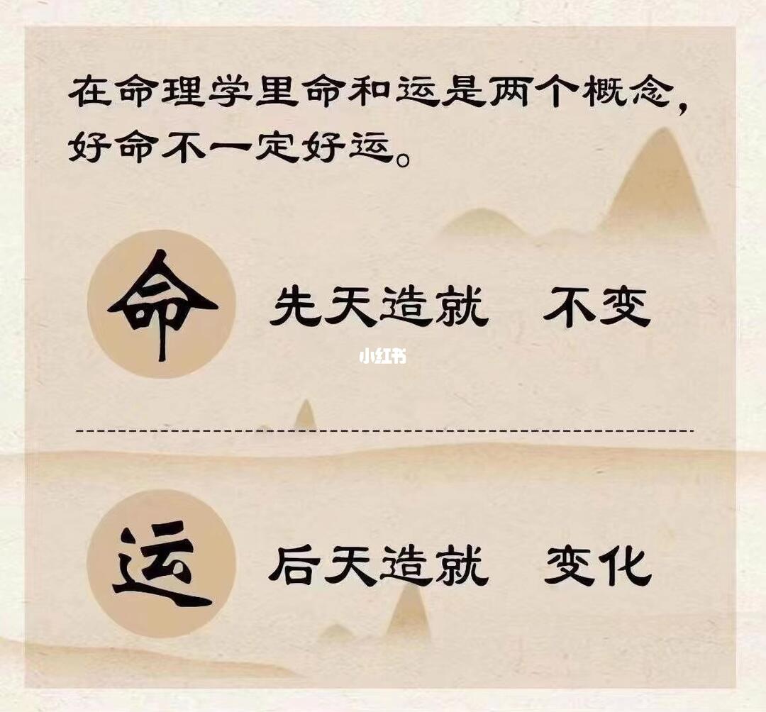 命运配置是什么,命运配置 第1张 命运配置是什么,命运配置 第1张