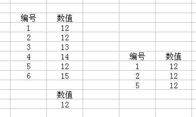 怎么筛选两个表格重复的数据库 第2张 怎么筛选两个表格重复的数据库 第2张
