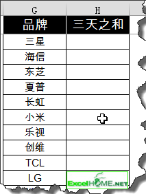如何用函数批量计算总分?Excel多列求和公式