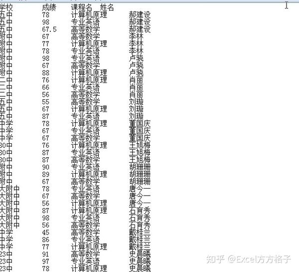 如何高效地将数据库文件完整导出并转换成Excel表格? 第2张 如何高效地将数据库文件完整导出并转换成Excel表格? 第2张