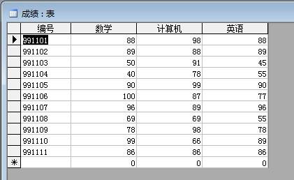 数据库怎么求平均成绩