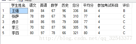数据库怎么求平均成绩