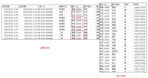 数据库怎么建立表联系 第3张 数据库怎么建立表联系 第3张