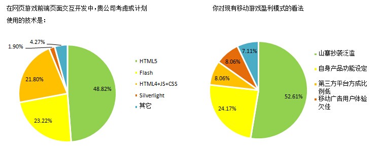 在众多移动应用中,这款应用开发有何独到之处,其分析报告揭示哪些秘密? 第1张 在众多移动应用中,这款应用开发有何独到之处,其分析报告揭示哪些秘密? 第1张