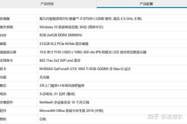 戴尔g3为什么没有我的电脑 第1张 戴尔g3为什么没有我的电脑 第1张