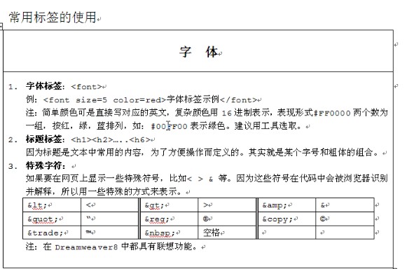 为什么在HTML中设置斜体字体要用标签而非其他方式? 第1张 为什么在HTML中设置斜体字体要用标签而非其他方式? 第1张