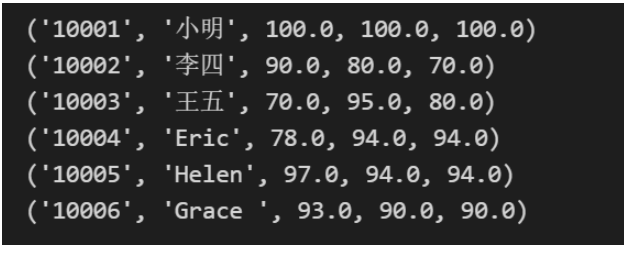 数据库平均分怎么说 第1张 数据库平均分怎么说 第1张