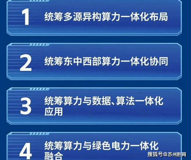 AI算力补贴政策有哪些?国家及地方算力补贴最新政策汇总 第2张 AI算力补贴政策有哪些?国家及地方算力补贴最新政策汇总 第2张