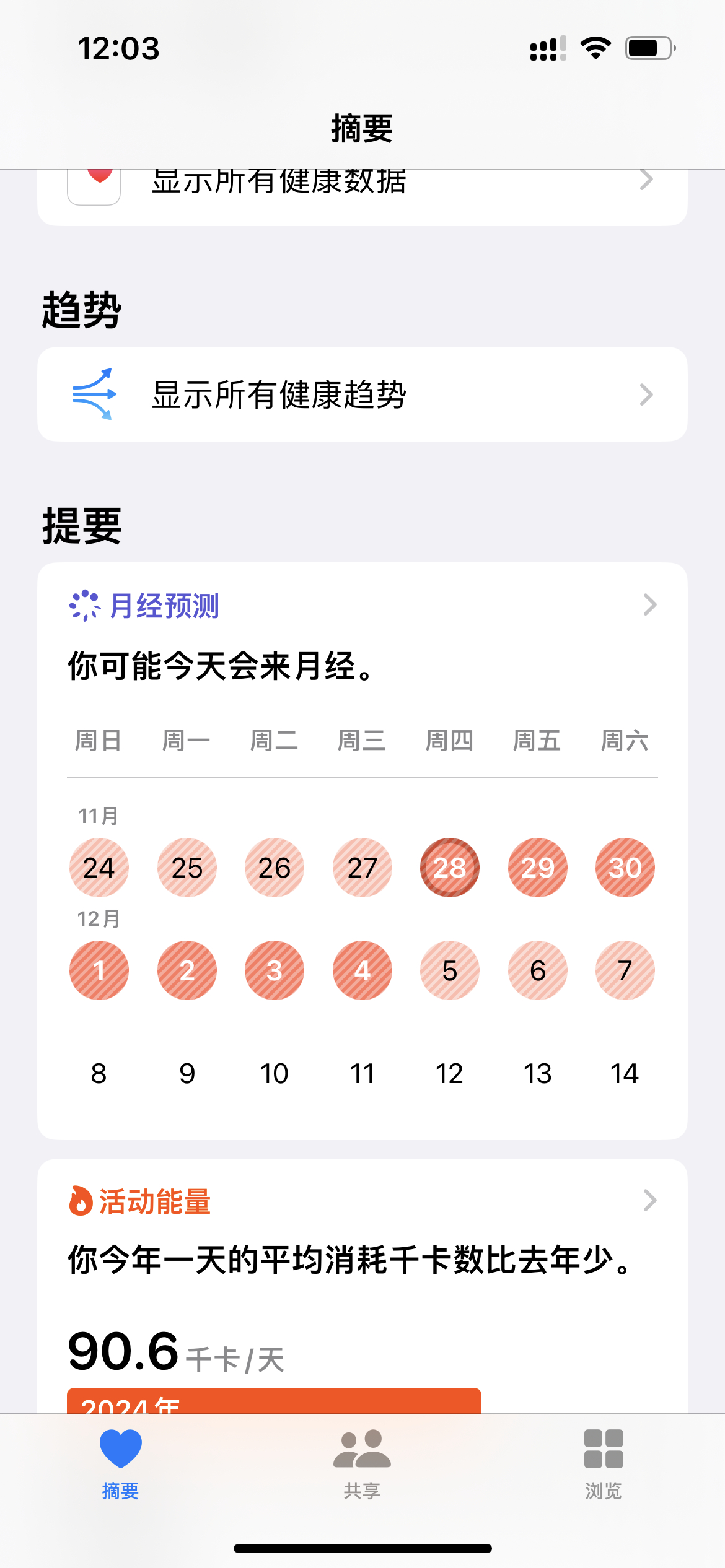 苹果健康数据库信息如何准确查询与解读?揭秘高效使用技巧! 第3张 苹果健康数据库信息如何准确查询与解读?揭秘高效使用技巧! 第3张