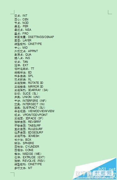 CAD如何自定义命令? 第3张 CAD如何自定义命令? 第3张