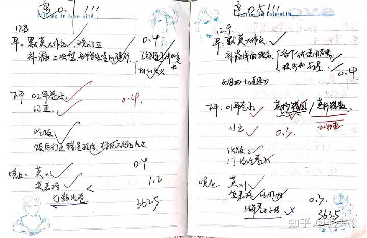 分析化学实训日志中，哪些关键步骤或实验结果令人困惑？ 第1张