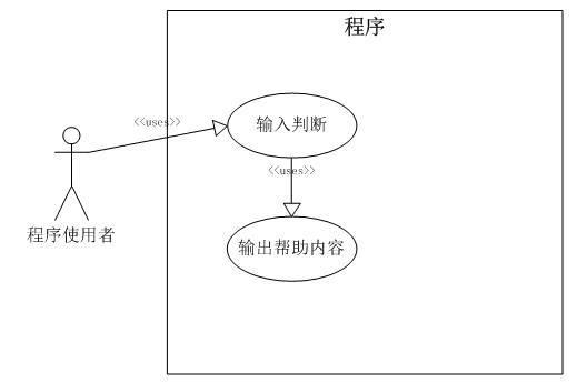 Java程序系统需求分析撰写指南,关键步骤与要点揭秘 第2张 Java程序系统需求分析撰写指南,关键步骤与要点揭秘 第2张
