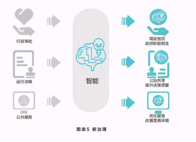 智能体生命周期是什么,智能体生命周期详解 第3张 智能体生命周期是什么,智能体生命周期详解 第3张