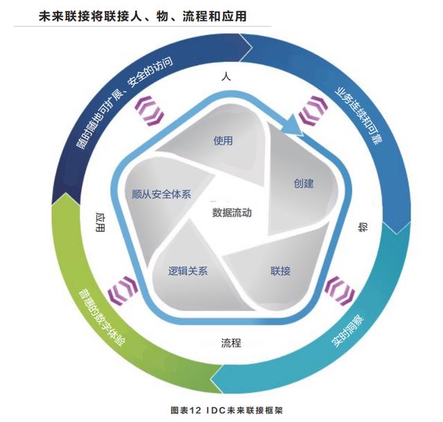 智能体生命周期是什么,智能体生命周期详解 第1张 智能体生命周期是什么,智能体生命周期详解 第1张