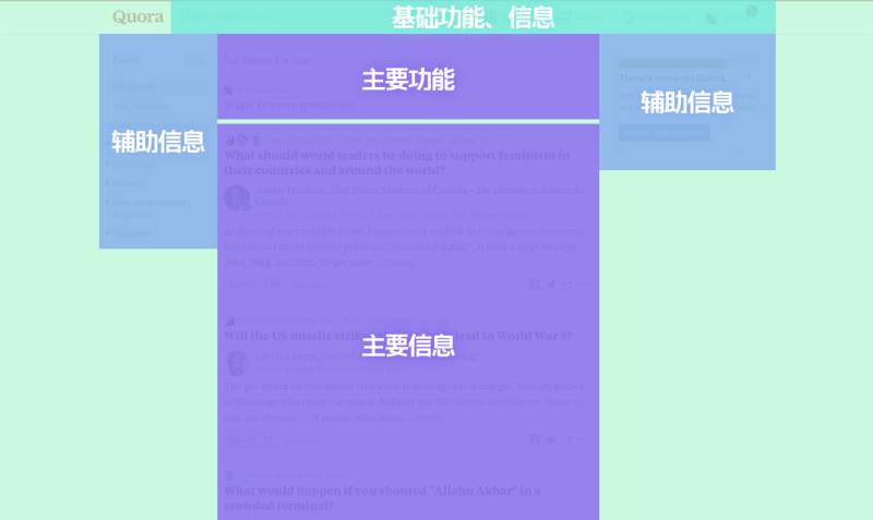 SHTML嵌套技巧解析,如何实现复杂页面嵌套布局? 第3张 SHTML嵌套技巧解析,如何实现复杂页面嵌套布局? 第3张