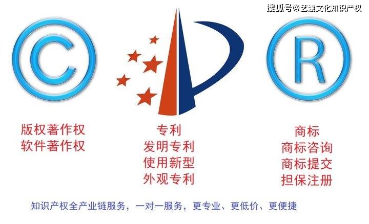 智能体版权Copyright,智能体版权归属怎么算 第3张 智能体版权Copyright,智能体版权归属怎么算 第3张