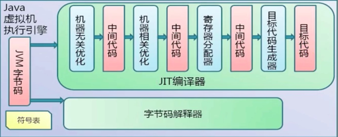 智能体执行Execution怎么实现,智能体执行机制详解 第3张 智能体执行Execution怎么实现,智能体执行机制详解 第3张