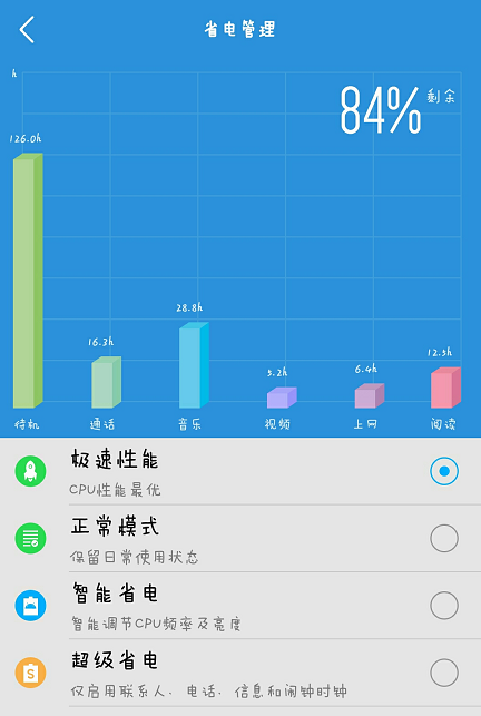vivox6的电量为什么消耗快 第1张 vivox6的电量为什么消耗快 第1张