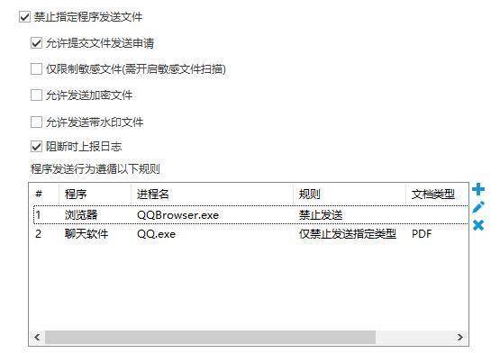数据库文件拷贝与打开方法详解,新手必看! 第2张 数据库文件拷贝与打开方法详解,新手必看! 第2张