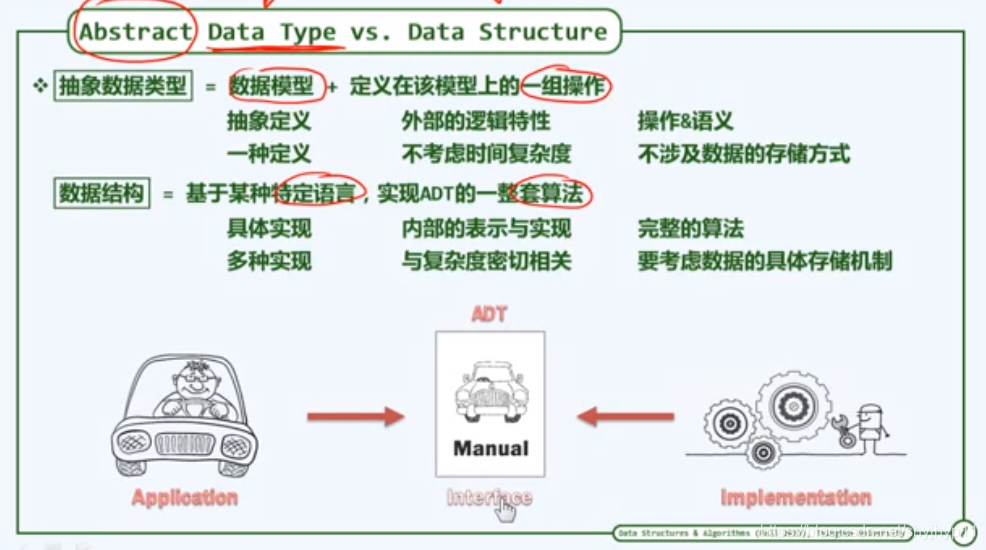 向量记忆Vector Memory是什么,向量记忆原理 第1张 向量记忆Vector Memory是什么,向量记忆原理 第1张
