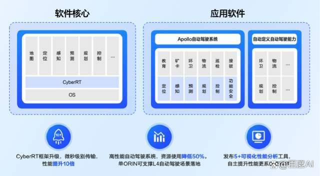 ChatDev多智能体开发是什么,ChatDev多智能体开发怎么用 第1张 ChatDev多智能体开发是什么,ChatDev多智能体开发怎么用 第1张