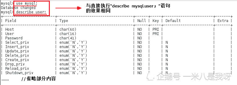 怎么调用mysql数据库