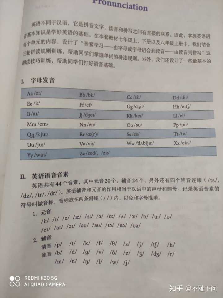 如何正确发音测量怎么读数据库这个短语? 第2张 如何正确发音测量怎么读数据库这个短语? 第2张