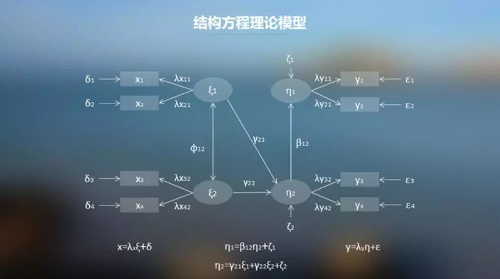 GTE向量模型怎么样,GTE向量模型效果如何 第1张 GTE向量模型怎么样,GTE向量模型效果如何 第1张