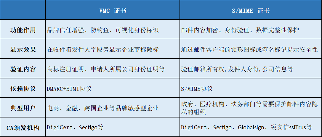 MiniCPM许可证商用,MiniCPM商用授权费用多少 第3张 MiniCPM许可证商用,MiniCPM商用授权费用多少 第3张