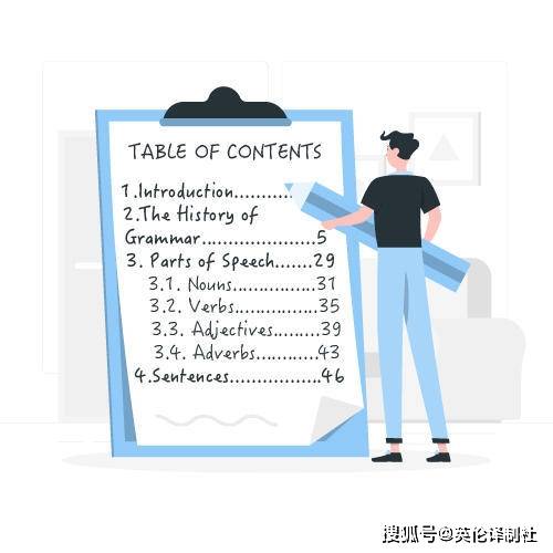 如何在HTML中将图片正确放置在目录层级结构之下？ 第3张