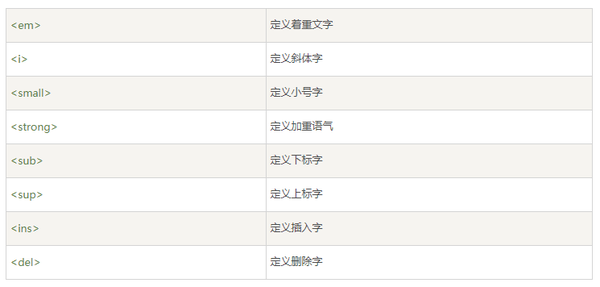 如何通过HTML实现滑动元素的美化与优化设计? 第1张 如何通过HTML实现滑动元素的美化与优化设计? 第1张