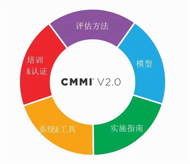 MiniCPM中文能力怎么样?MiniCPM中文水平测试 第1张 MiniCPM中文能力怎么样?MiniCPM中文水平测试 第1张