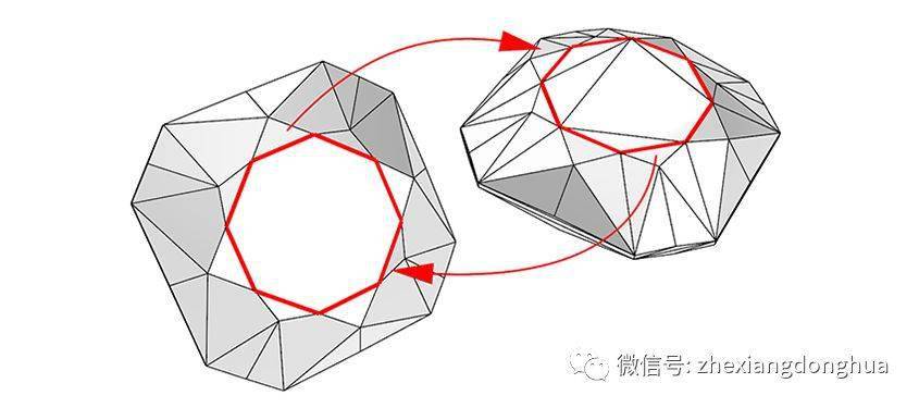 3D晶格命令如何使用？快速掌握技巧！