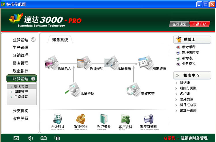 如何将速达3000软件数据成功导入数据库?详细步骤解析 第2张 如何将速达3000软件数据成功导入数据库?详细步骤解析 第2张