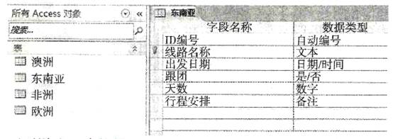 填数据库信息时怎么填 第1张 填数据库信息时怎么填 第1张