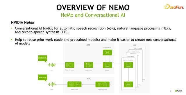 大模型训练NVIDIA Nemotron,NVIDIA Nemotron怎么训练 第3张 大模型训练NVIDIA Nemotron,NVIDIA Nemotron怎么训练 第3张
