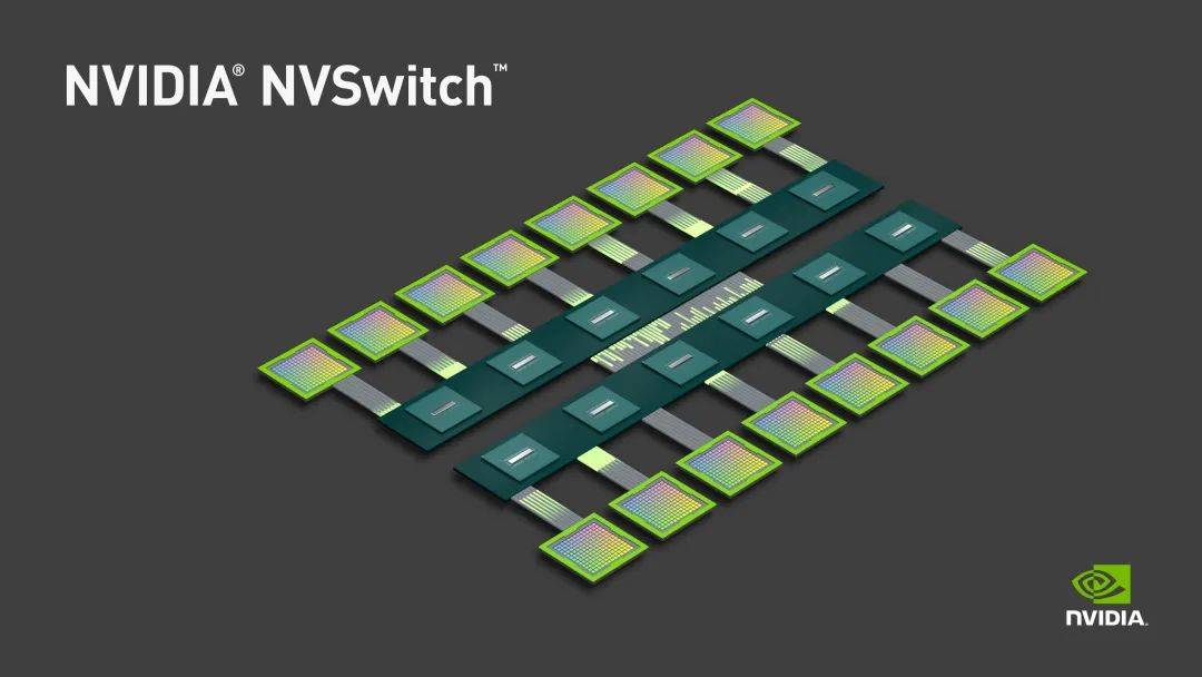 大模型训练NVIDIA NVSwitch,NVIDIA NVSwitch是什么 第3张 大模型训练NVIDIA NVSwitch,NVIDIA NVSwitch是什么 第3张